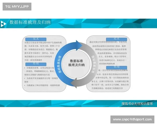 全流程反馈机制逐步建立,依据观众数据优化制作方案 全流程反馈机制逐步建立,依据观众数据优化制作方案