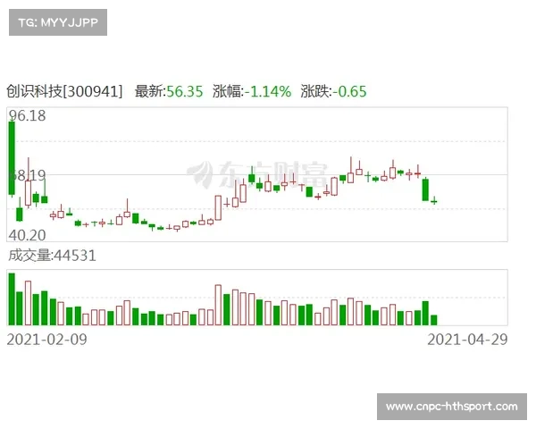 成都蓉城客战深圳,徐正源派全主力力争三分 成都蓉城客战深圳,徐正源派全主力力争三分